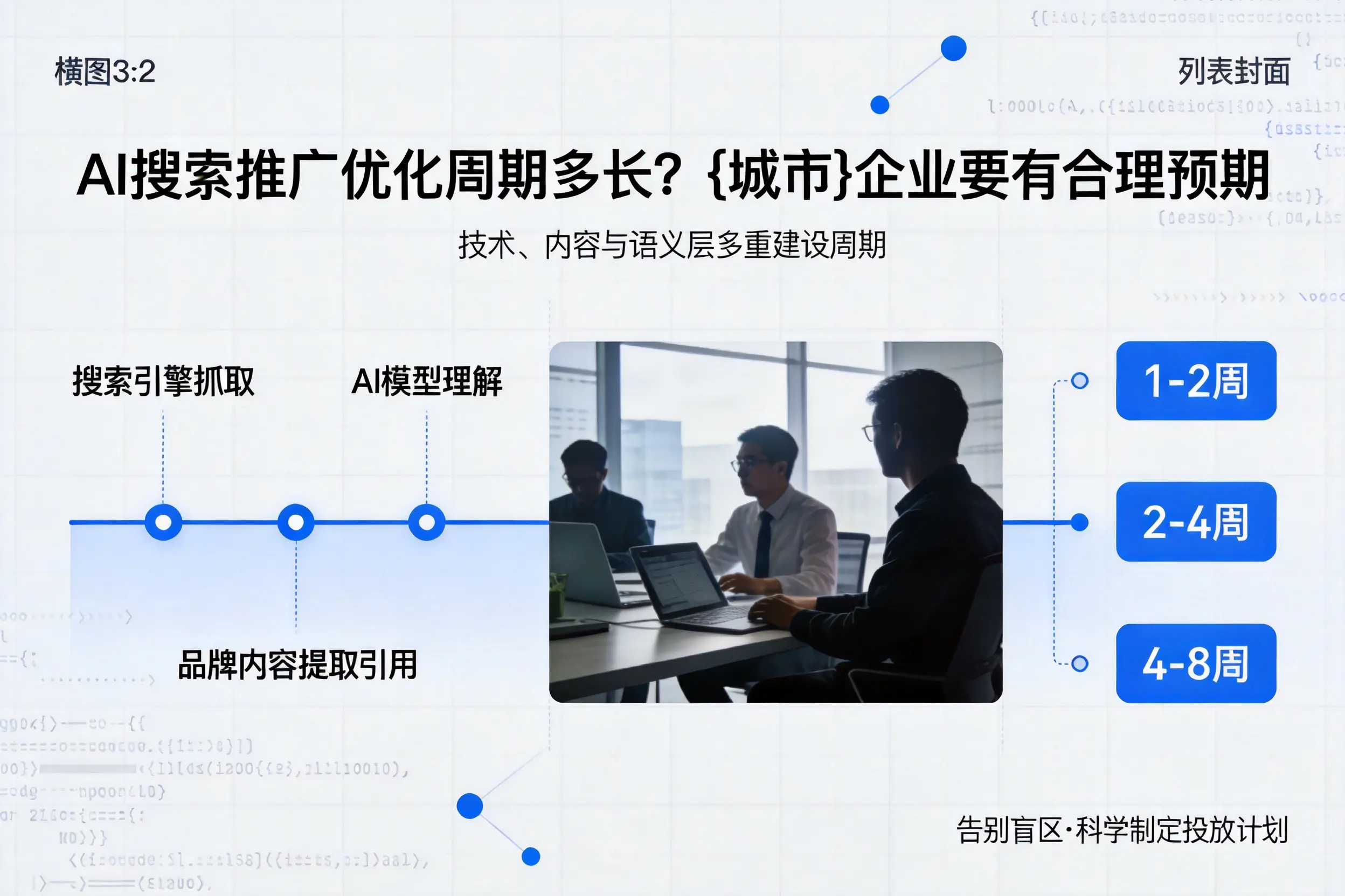 AI搜索推广优化周期多长？图木舒克企业要有合理预期