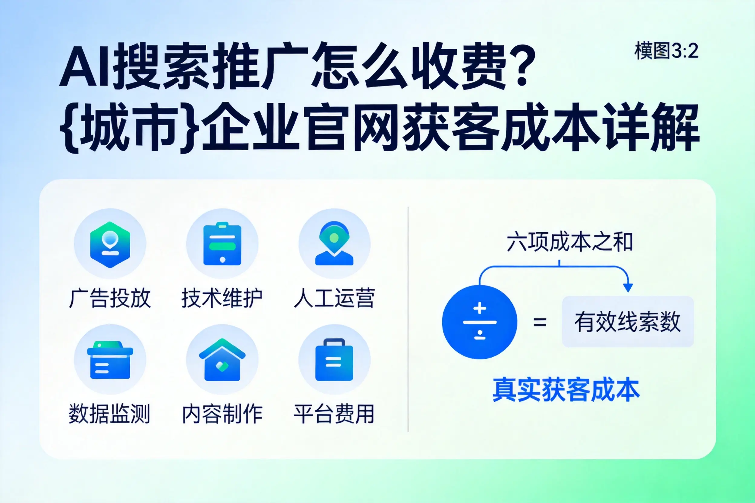 AI搜索推广怎么收费？图木舒克企业官网获客成本详解