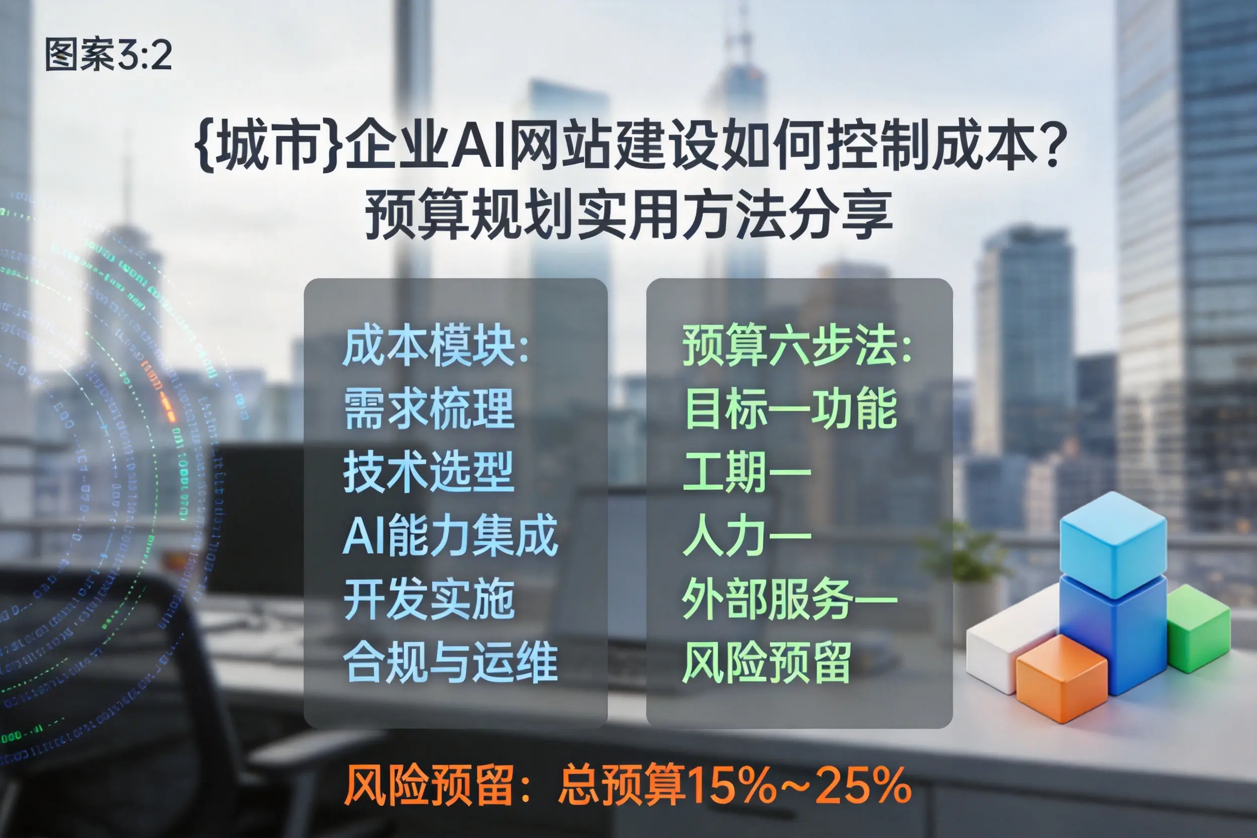 图木舒克企业AI网站建设如何控制成本？预算规划实用方法分享