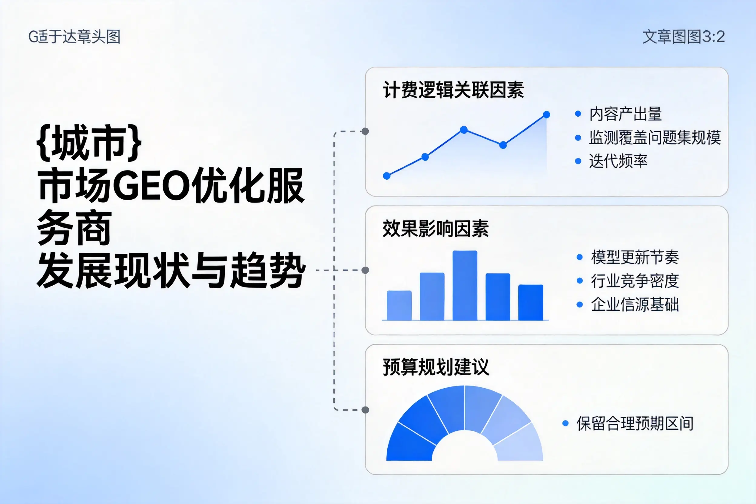 图木舒克市场GEO优化服务商的发展现状与趋势