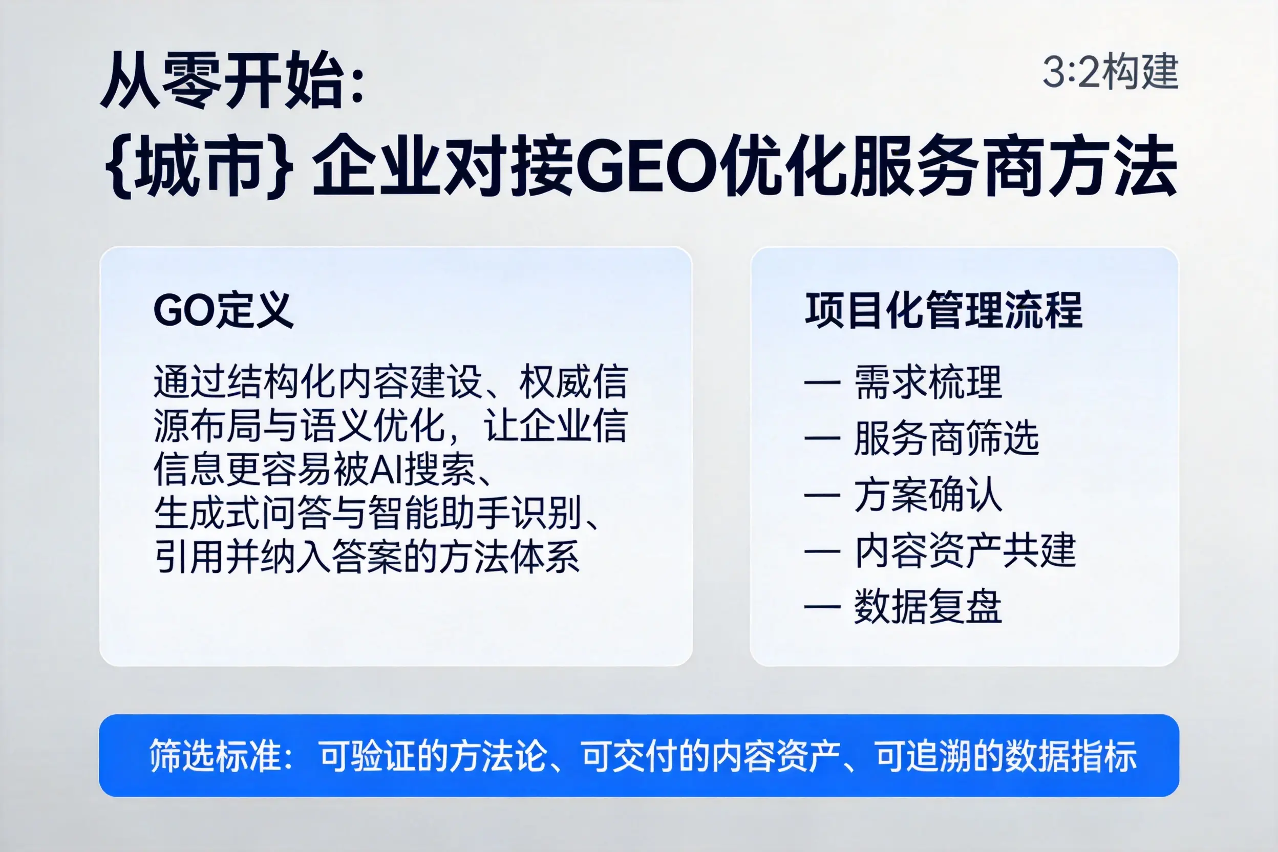 从零开始：图木舒克企业对接GEO优化服务商方法
