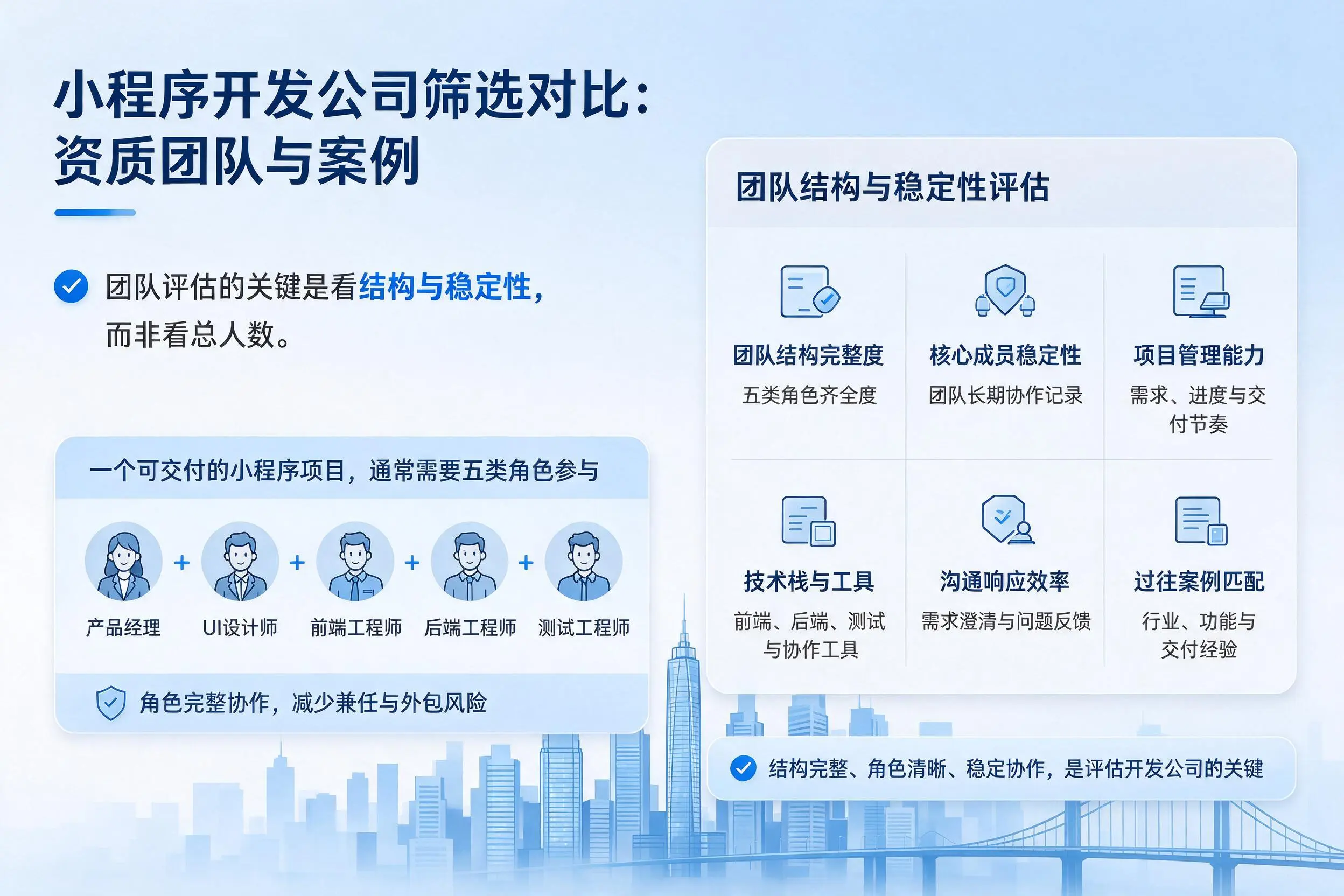图木舒克小程序开发公司筛选对比：资质团队与案例