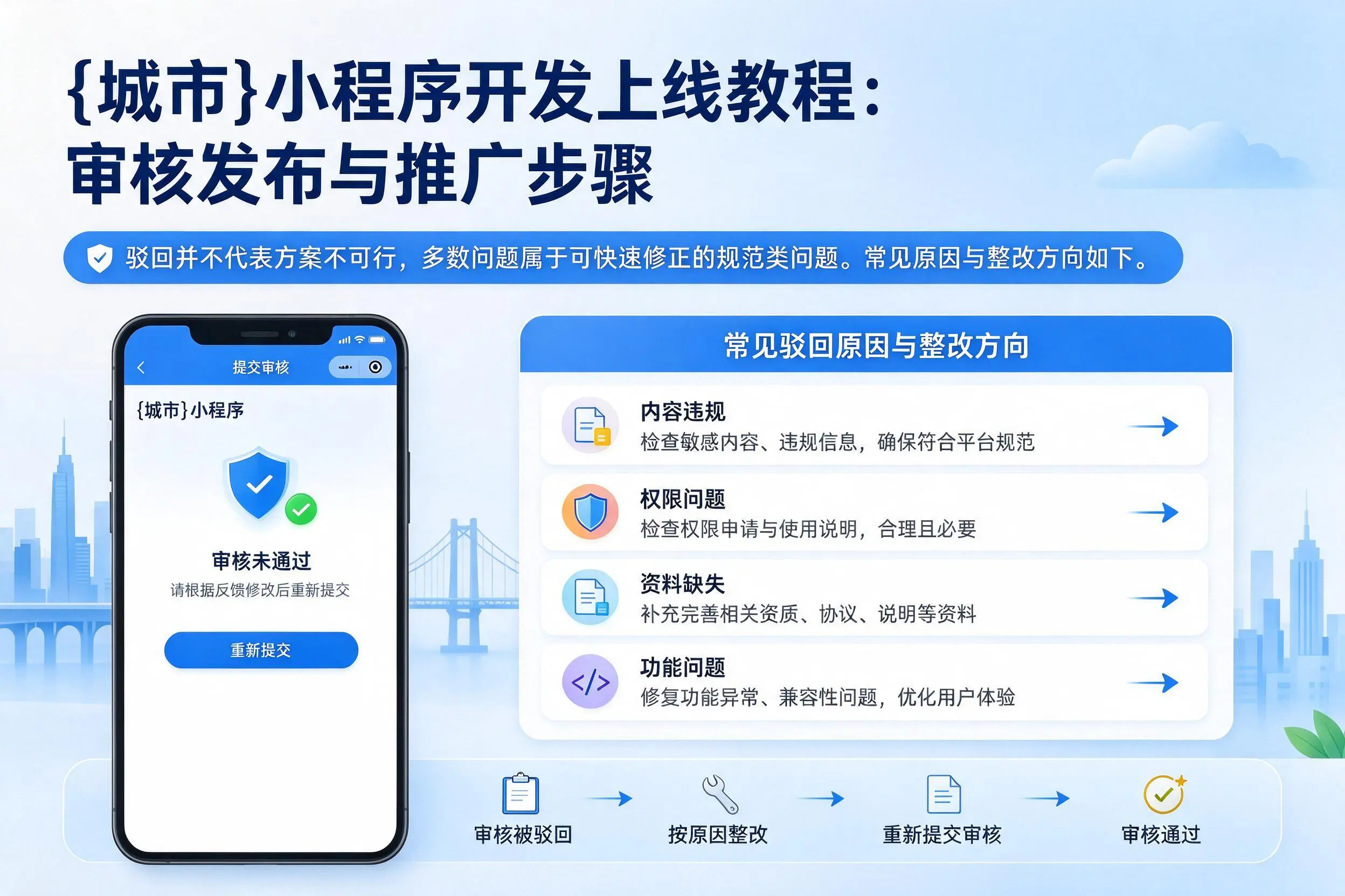 图木舒克小程序开发上线教程：审核发布与推广步骤
