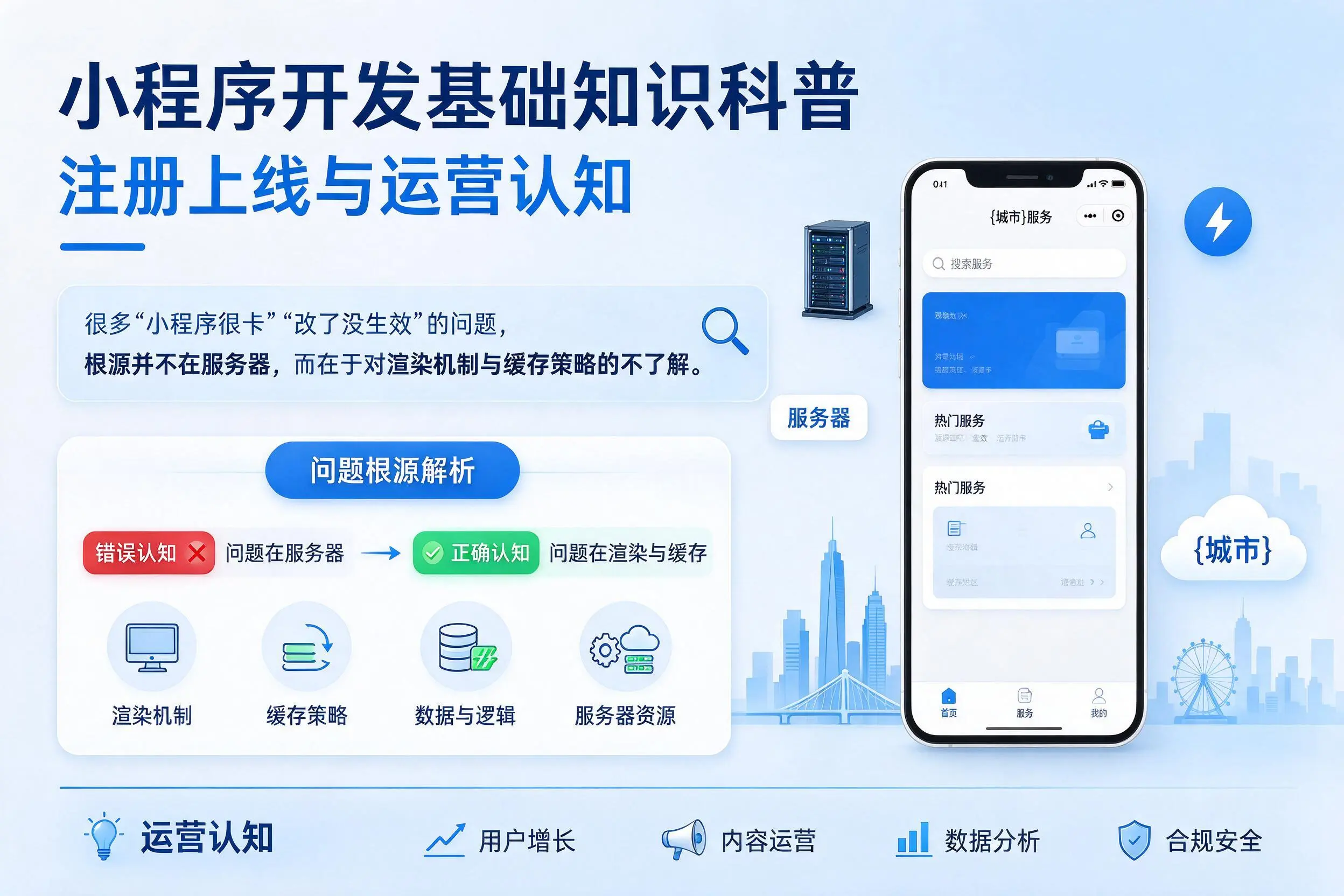 图木舒克小程序开发基础知识科普：注册上线与运营认知