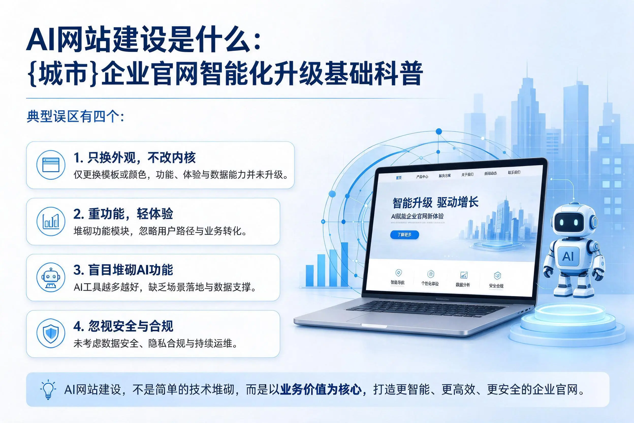 AI网站建设是什么:图木舒克企业官网智能化升级基础科普