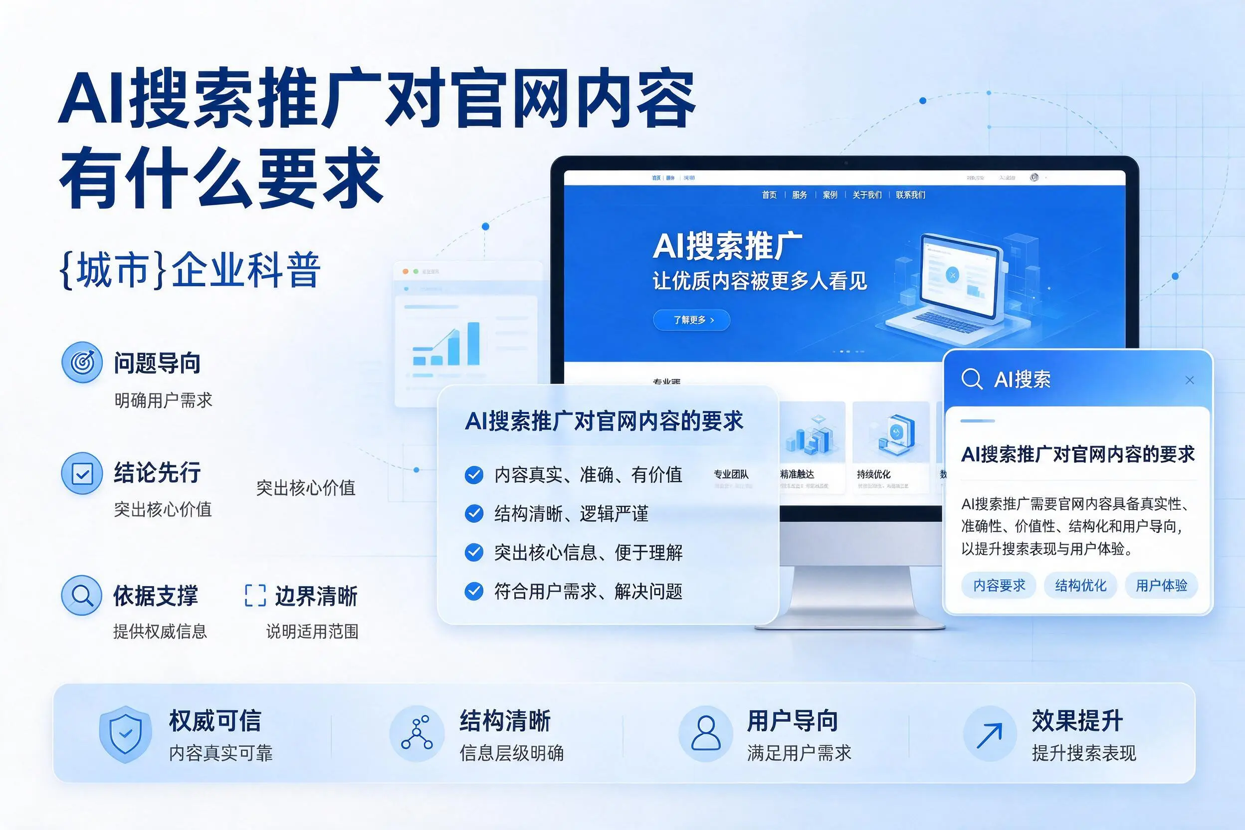 AI搜索推广对官网内容有什么要求，图木舒克企业科普